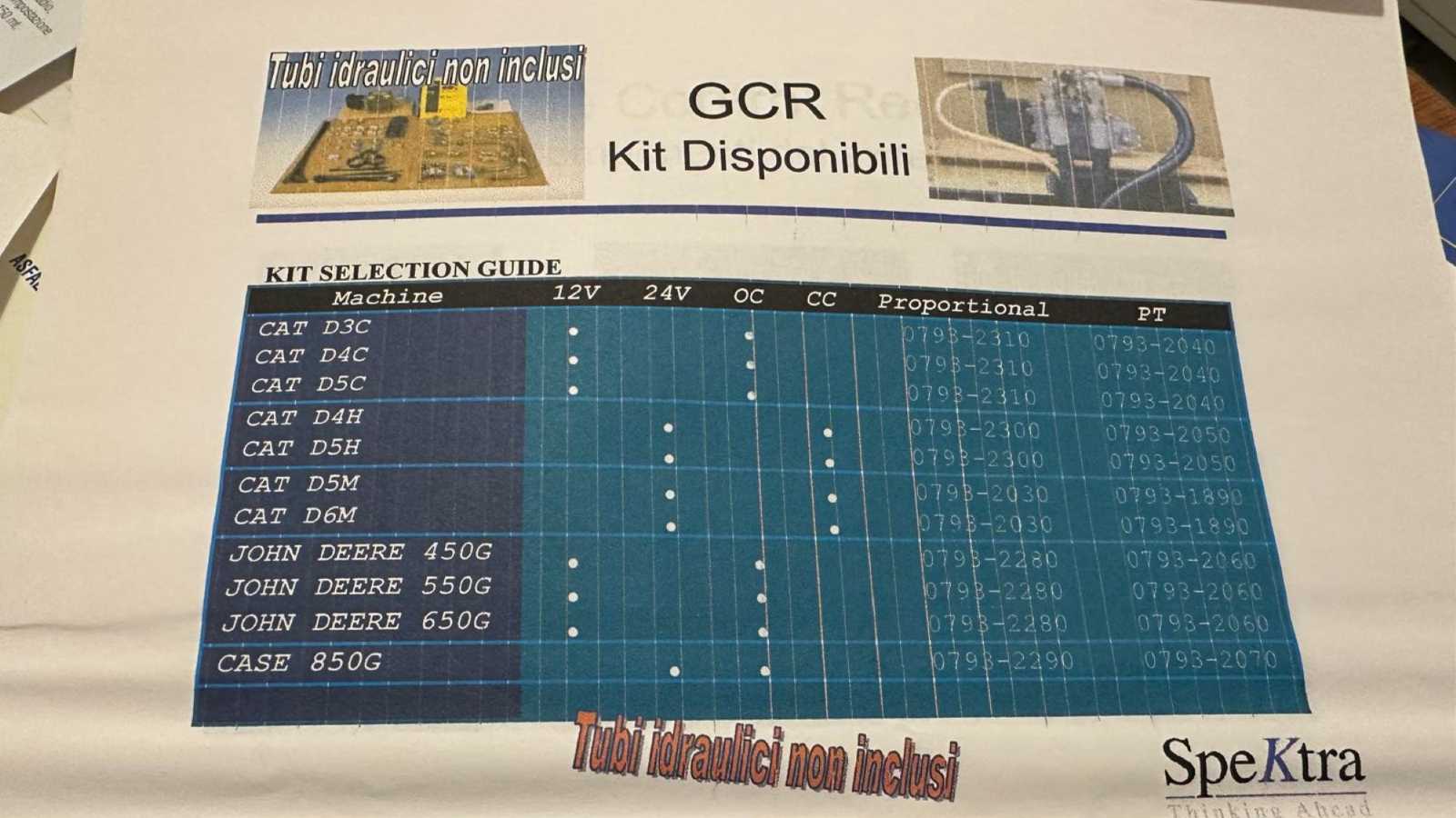 OmecoHub - Immagine 4