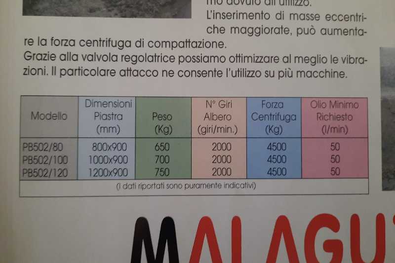 OmecoHub - Immagine MALAGUTI PB502