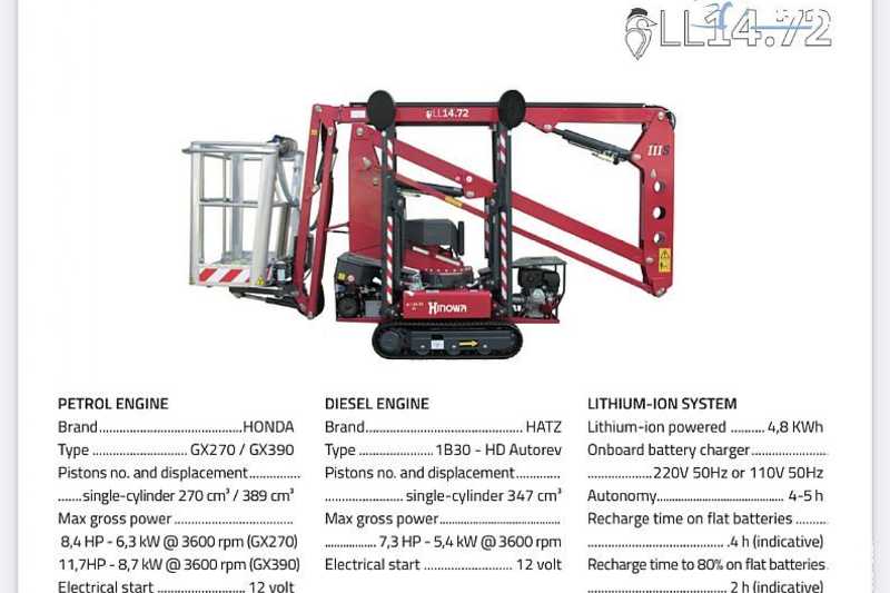 OmecoHub - Immagine HINOWA LL14.72-IIS