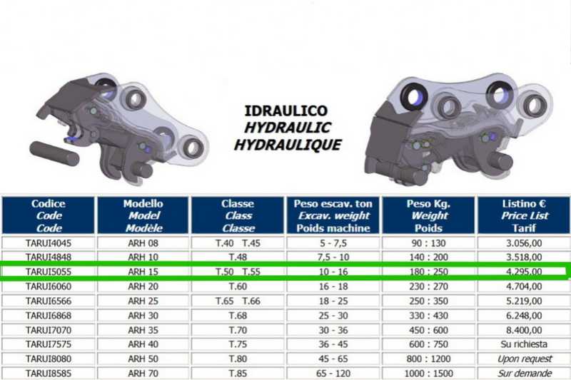 OmecoHub - Immagine TREVI BENNE ARH15