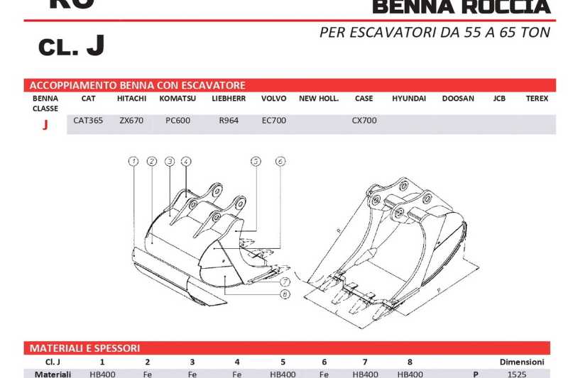 OmecoHub - Immagine MANTOVANIBENNE PC600-8